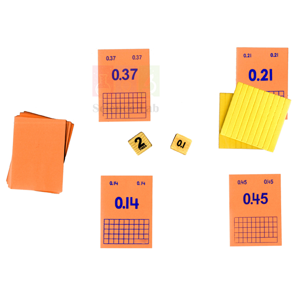 Decimal Kit